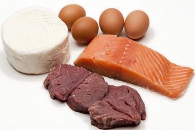 πρωτεϊνούχες τροφές για τη δίαιτα Dukan